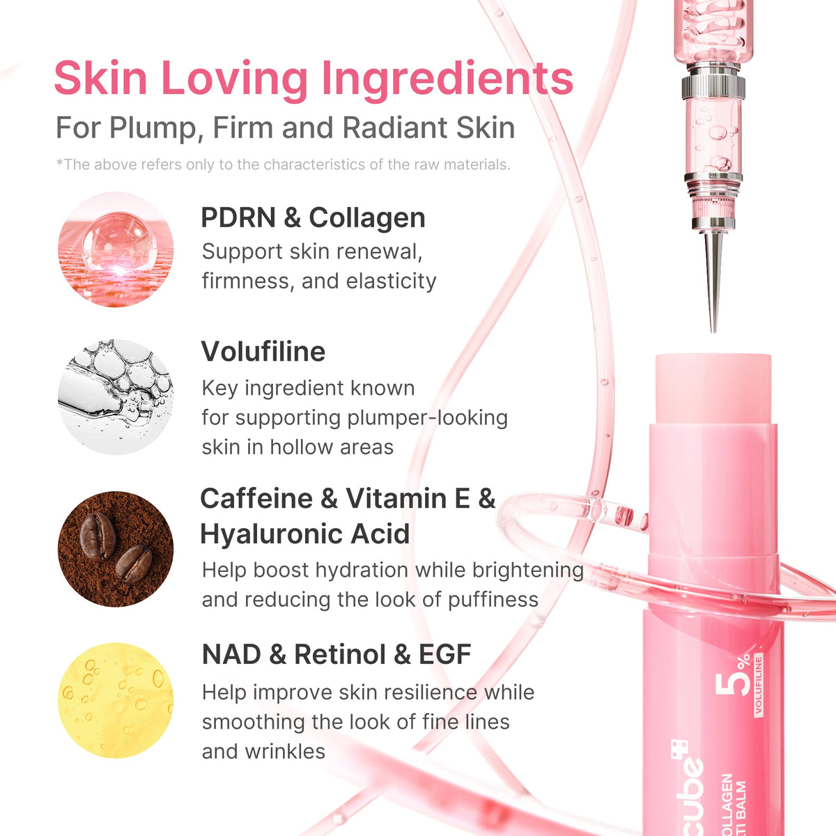 PDRN Pink Collagen Volume Multi Balm - application areas